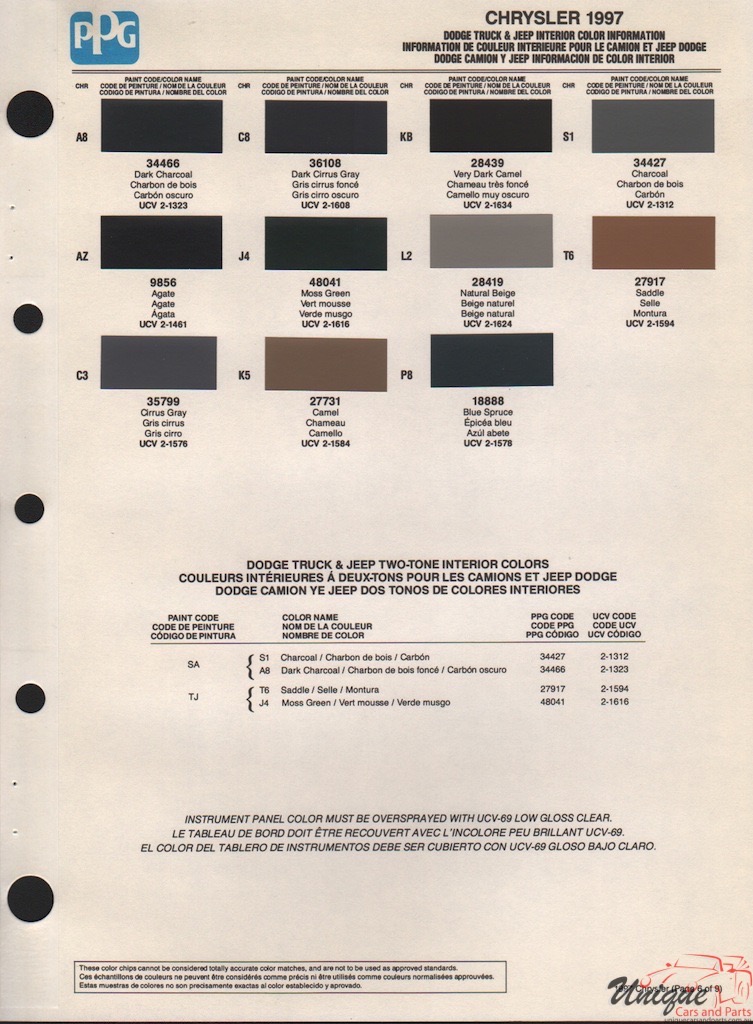 1997 Dodge Truck And Jeep Paint Charts PPG 6
